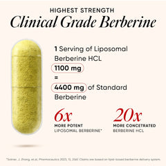 Liposomal Berberine HCL+
