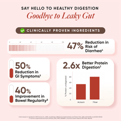Gut Balance | Leaky Gut &amp; Microbial Balance | For Seniors | 15 Sachets