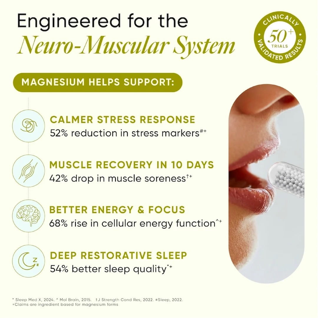 Liposomal Magnesium Glycinate (Chelated) | Pack of 60 Capsules