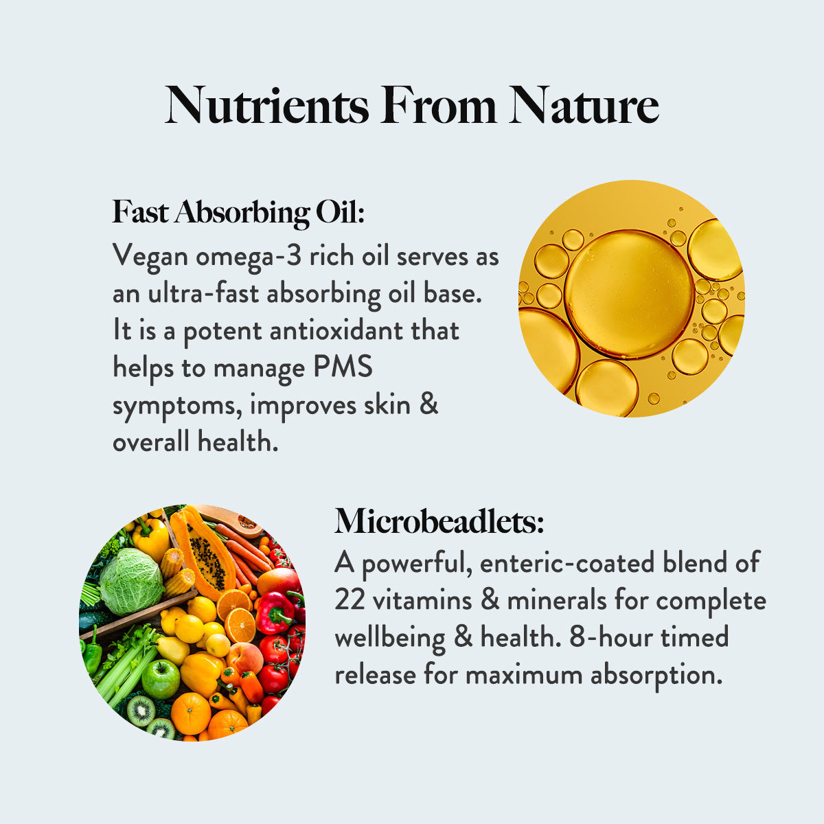 fast absorbing fish oil