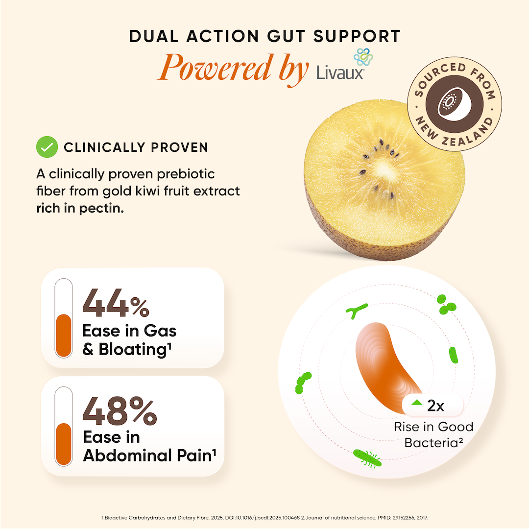 Bloat Calm | Bloating & Gas Relief | For Seniors | 15 Sachets