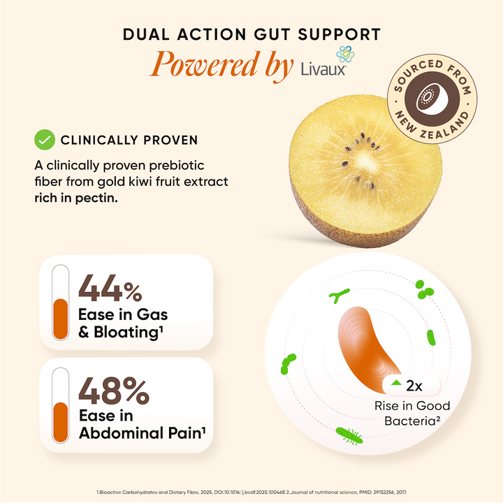 Bloat Calm | Bloating & Gas Relief | For Seniors | 15 Sachets