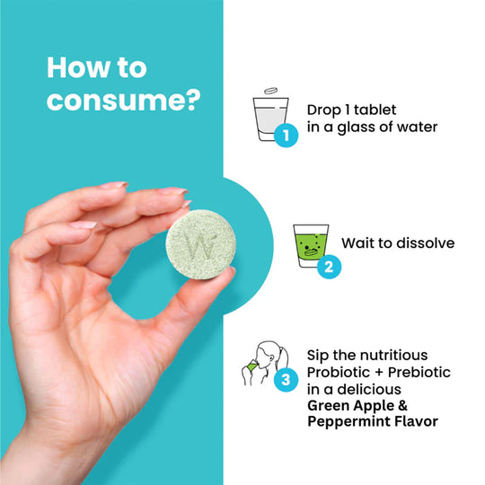 Buy Best Prebiotic & Probiotic Tablets in India | Wellbeing Nutrition