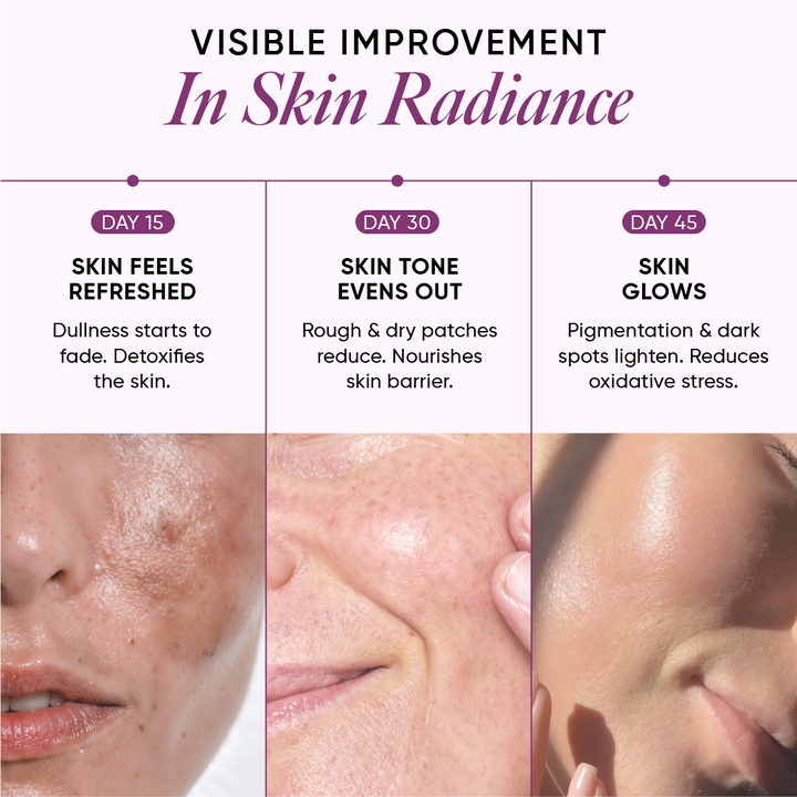 Skin Fuel Liposomal Glutathione 90% - Blueberry & Mint Flavour | 15 Tablets