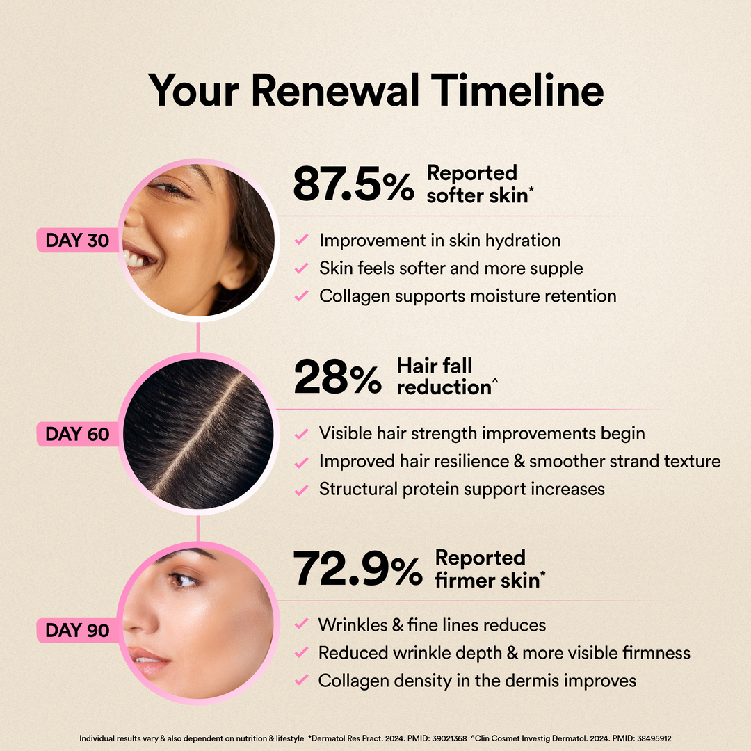 Beauty Collagen Strawberry Watermelon Flavour