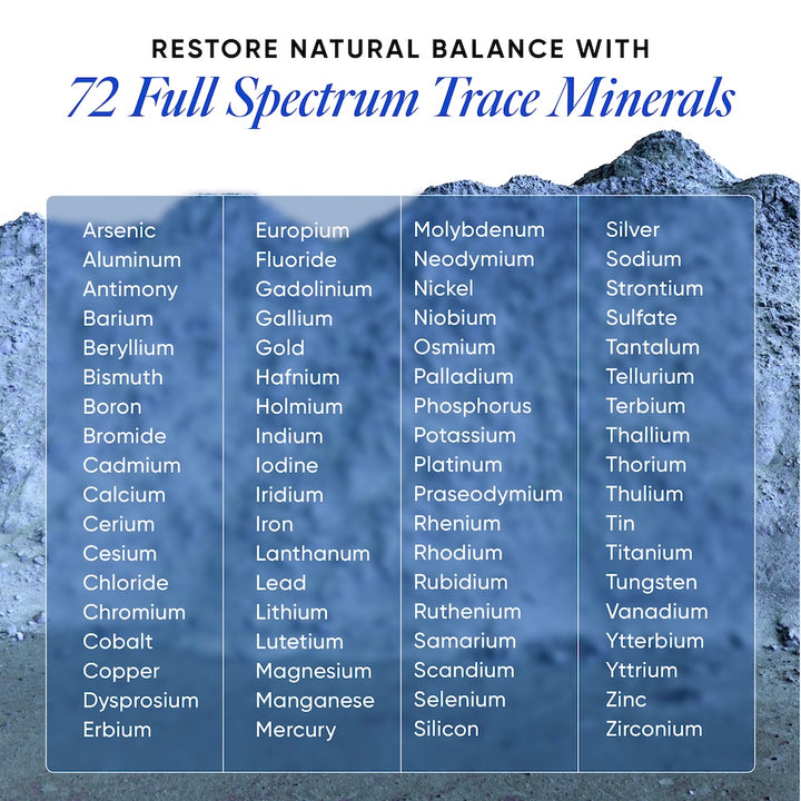 Trace Mineral Drops (ConcenTrace®) | 70+ Ionic Minerals & Magnesium | 40 Servings