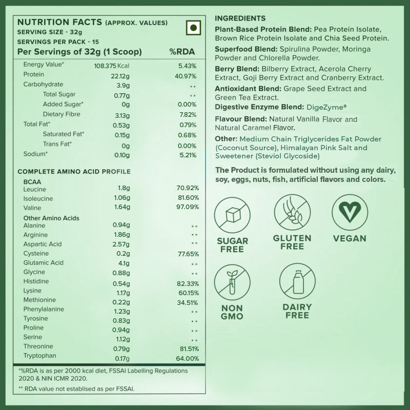 Superfood Plant Protein British Banoffee Pie ingredients back side