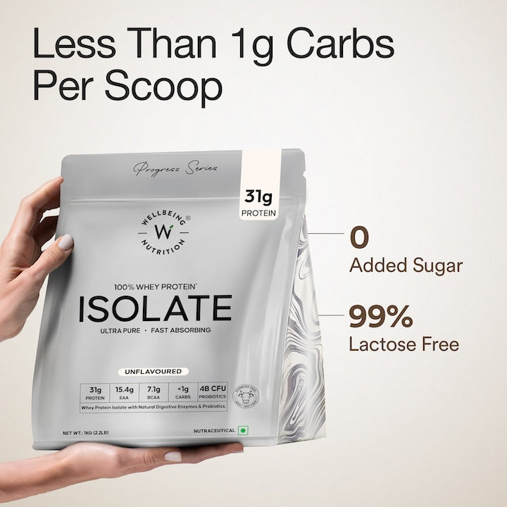 Whey Protein Isolate Unflavored & Creatine Monohydrate Unflavored