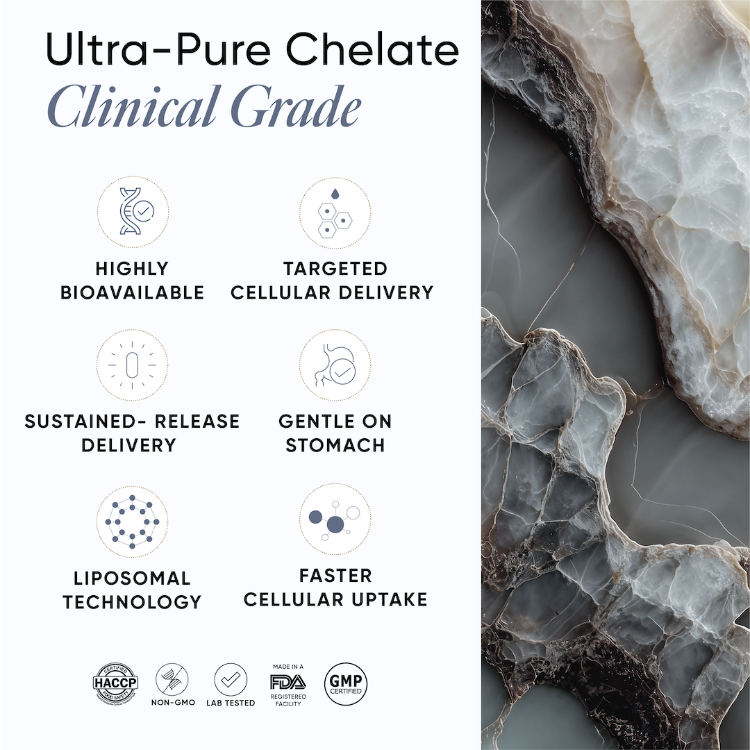 Liposomal Zinc Complex (Chelated) | Pack of 60 Capsules