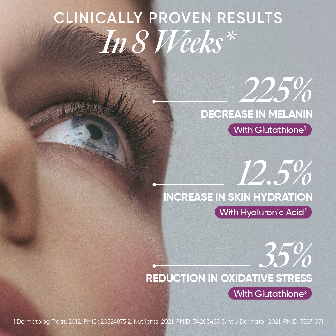 clinically proven results with skin fuel