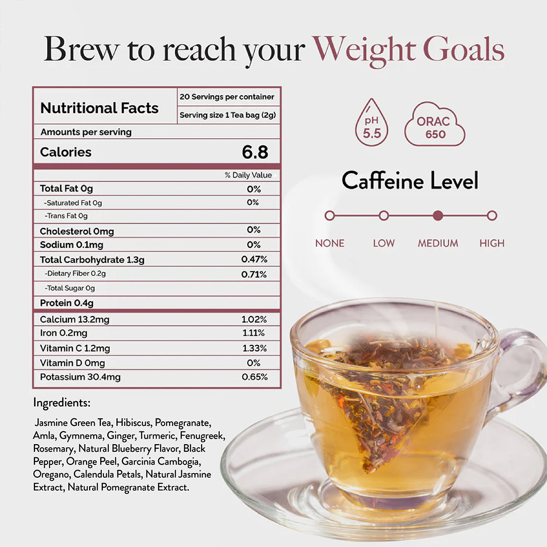 Slim Adaptogenic Green Tea