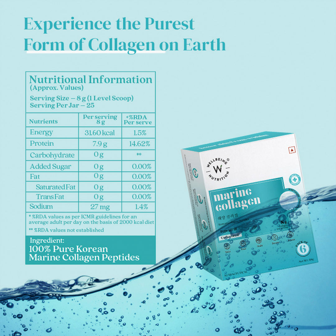 Korean Marine Collagen Peptides Sachets