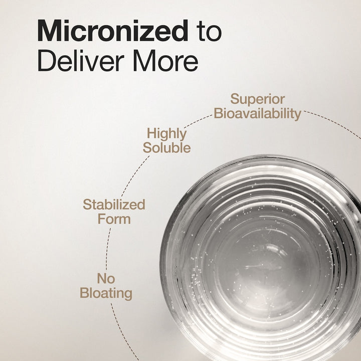 Whey Protein Isolate Unflavored & Creatine Monohydrate Unflavored