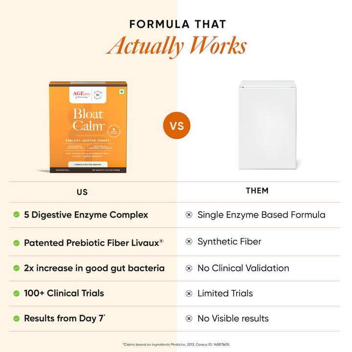 Bloat Calm | Bloating & Gas Relief | For Seniors | 15 Sachets