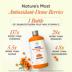 sea buckthorn with vitamin c