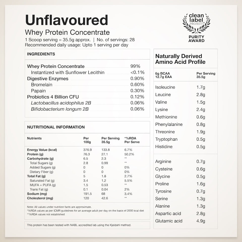 Whey Protein Concentrate Unflavored & Creatine Monohydrate Unflavored