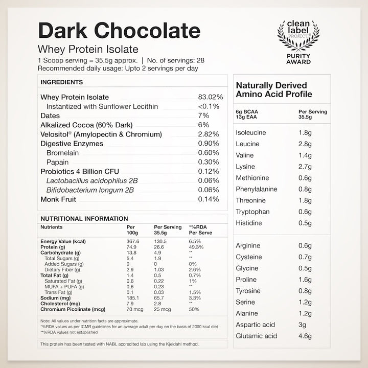 Whey Protein Isolate Dark Chocolate & Creatine Monohydrate Unflavored