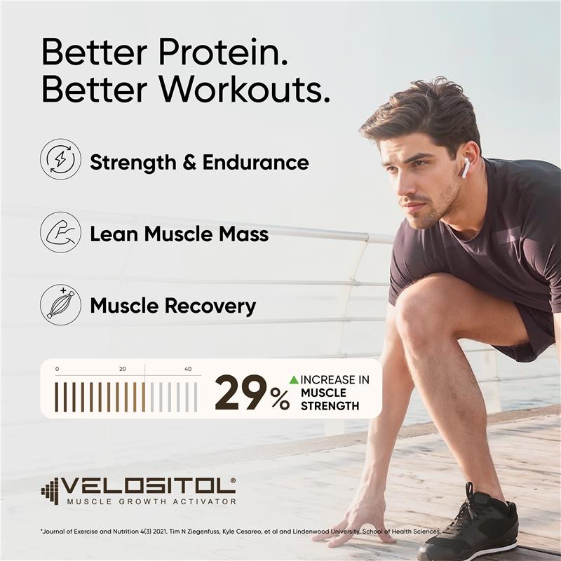 Whey protein for Strength, Lean Muscle Mass & Muscle Recovery