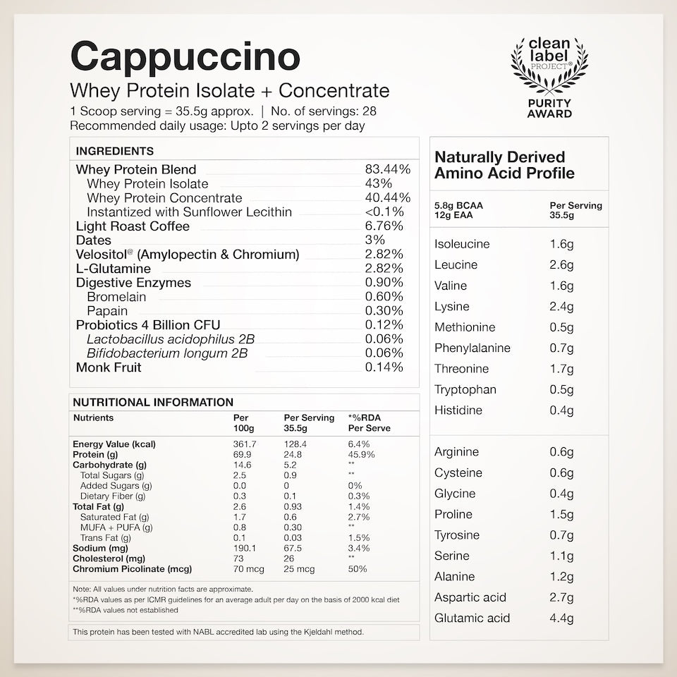 Whey Protein Isolate + Concentrate 24g | 1KG | 4B CFU Probiotics | Cappuccino & Creatine Monohydrate Unflavored Offer