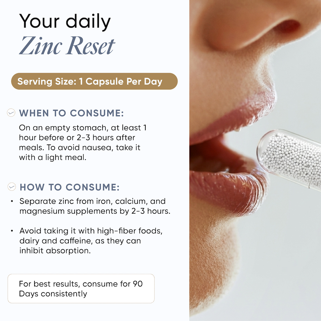 Liposomal Zinc Complex (Chelated) | Pack of 60 Capsules