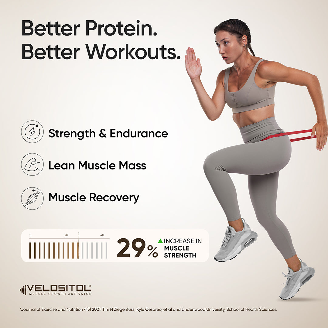 Whey Protein Isolate + Concentrate 24g | 1kg| 4B CFU Probiotics | Cappuccino