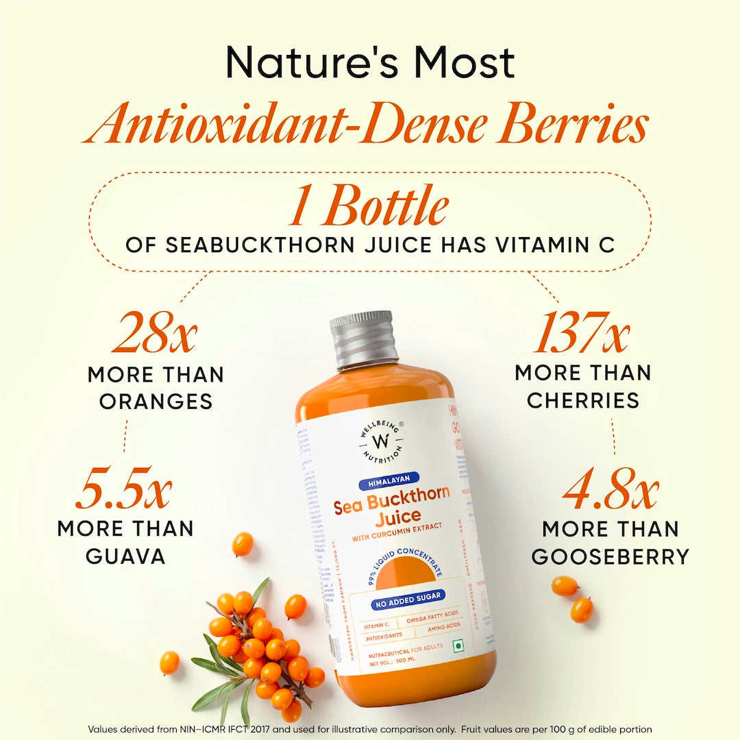 Himalayan Sea Buckthorn Juice with Curcumin Extract