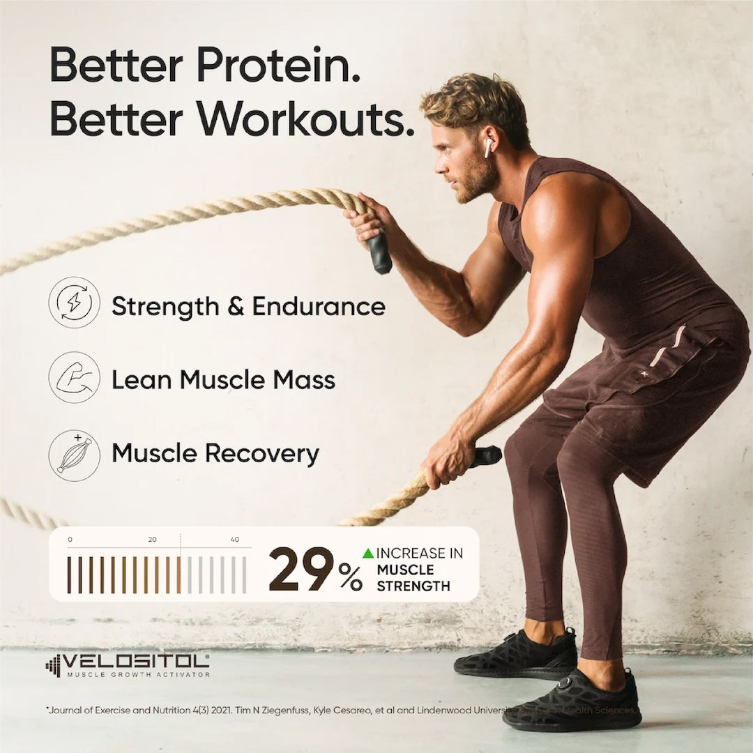 Whey Protein Blend Swiss Chocolate Sachets