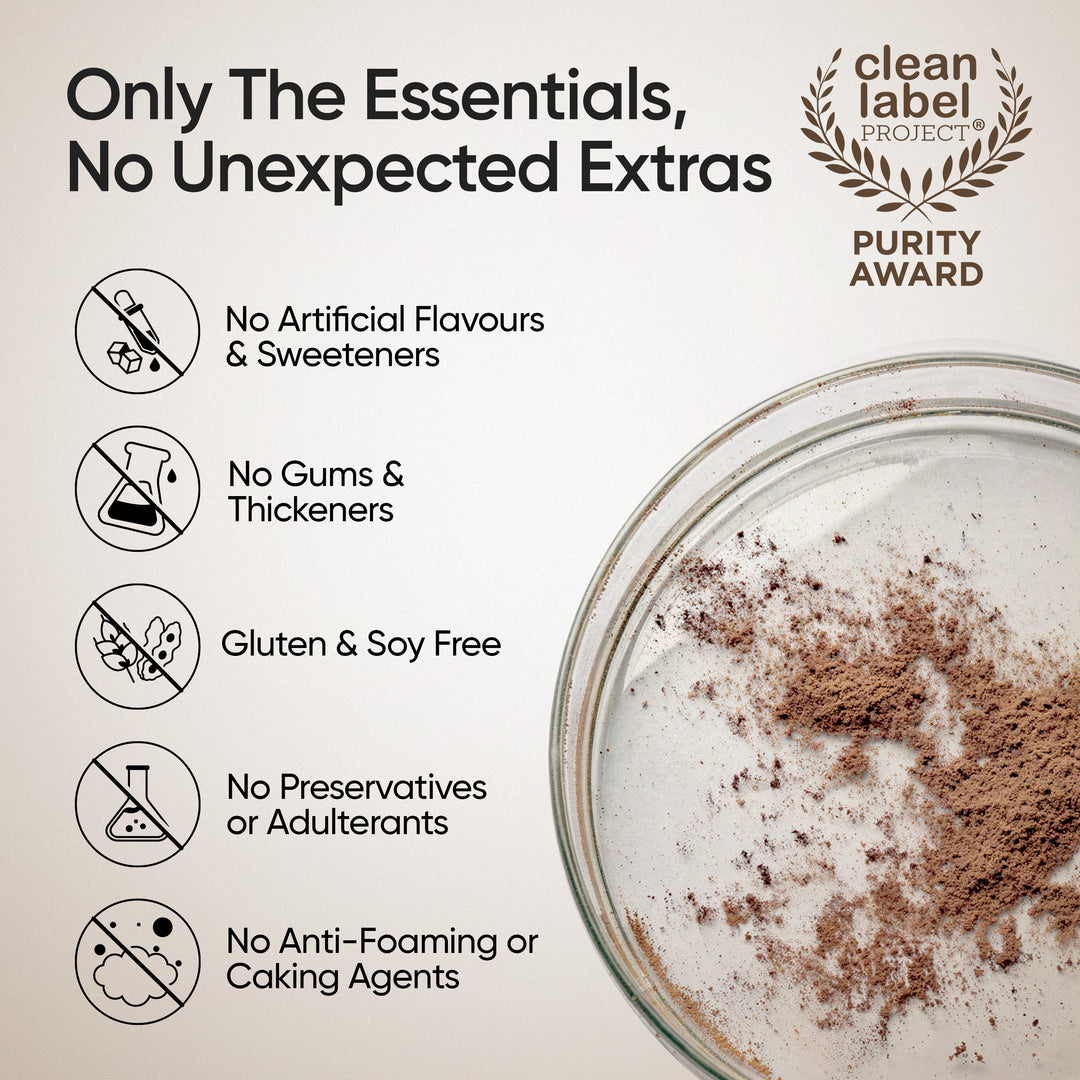 Whey Protein Isolate + Concentrate 24g | 1kg | 4B CFU Probiotics | Swiss Chocolate