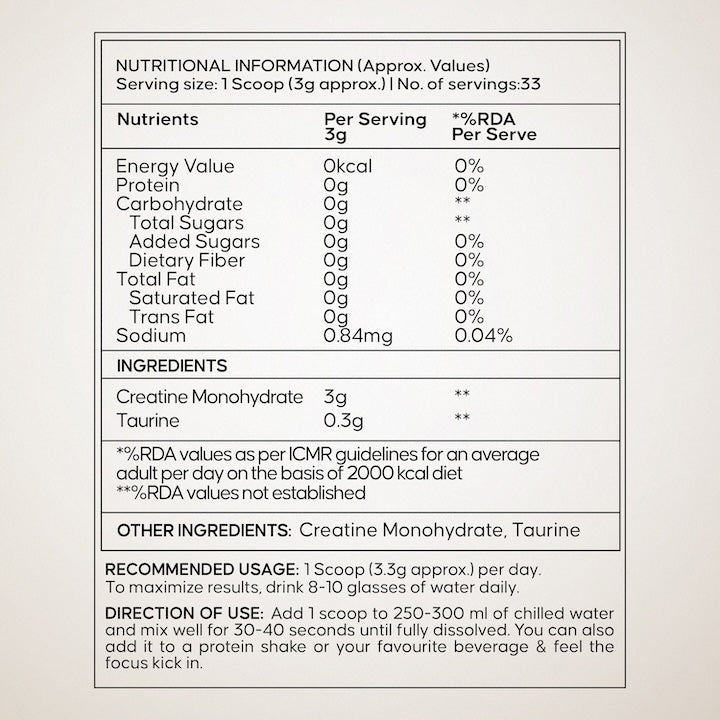 Whey Protein Isolate Dark Chocolate & Creatine Monohydrate Unflavored