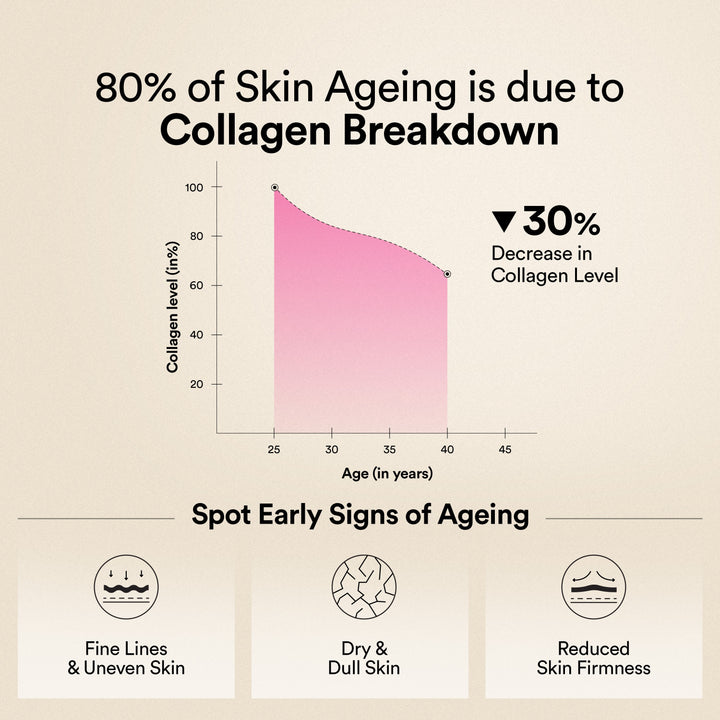 Beauty Collagen Strawberry Watermelon Flavour