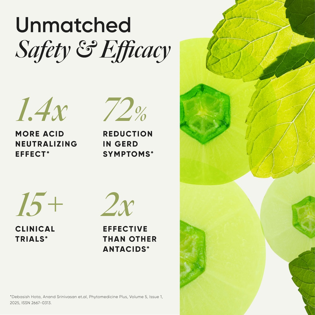 Acidity Relief