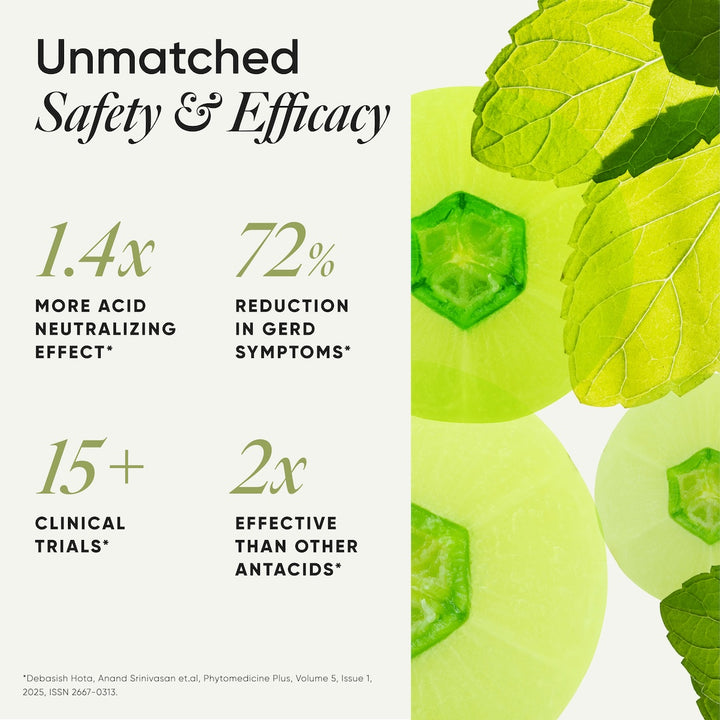 Acidity Relief