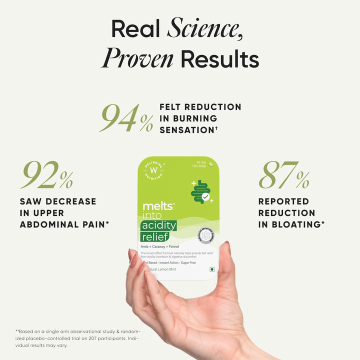 Acidity Relief