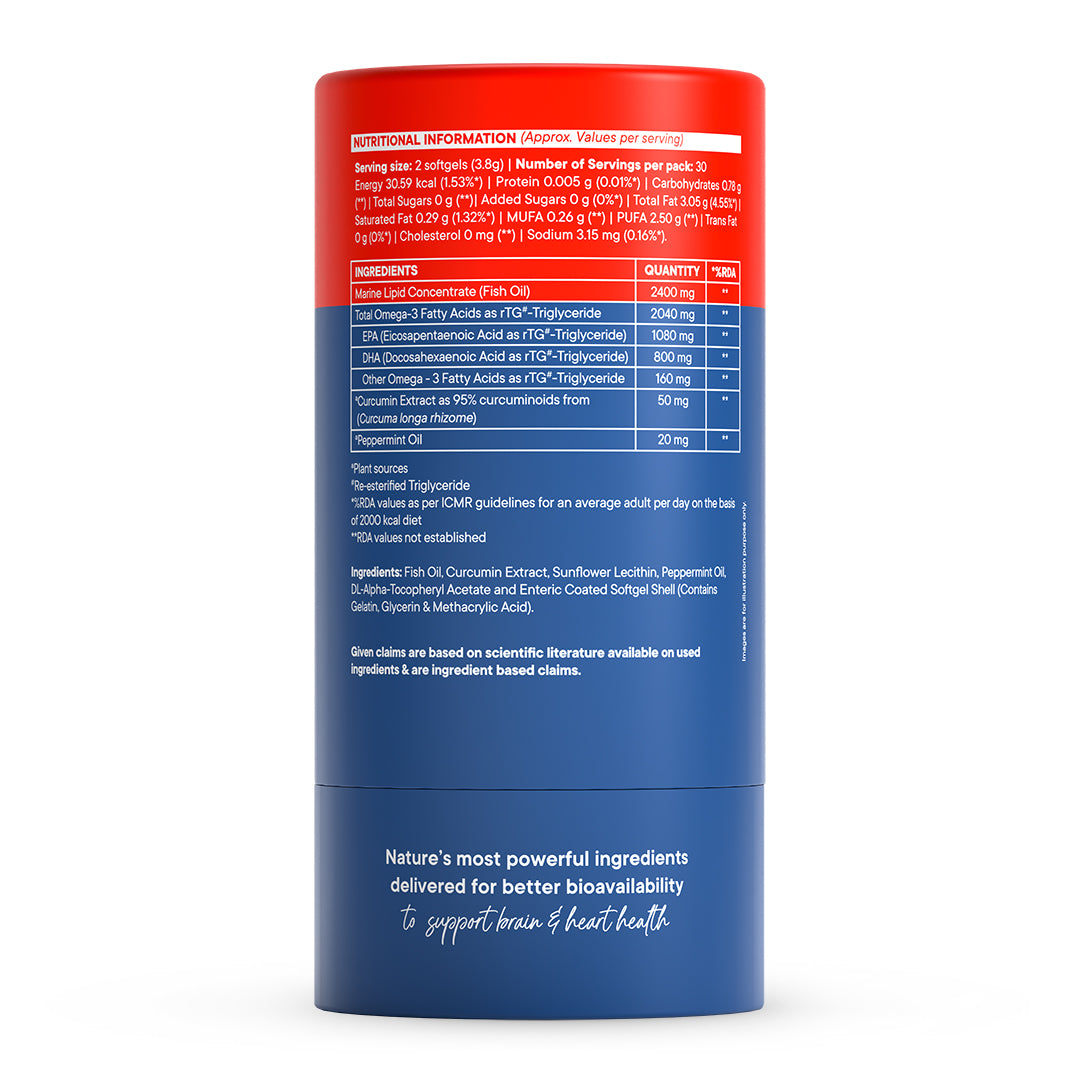 6x Strength Omega 3 Fish Oil