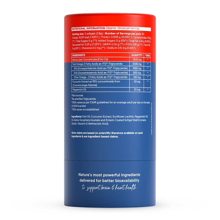 6x Strength Omega 3 Fish Oil