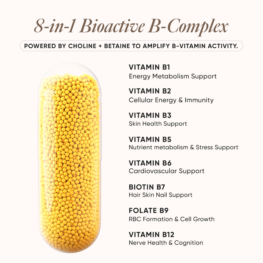 Vitamin B Complex Capsules for Energy & Metabolism