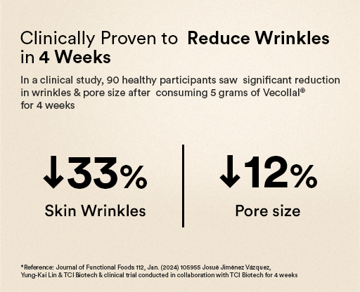 Clinically Proven to Reduce Wrinkles in 4 Weeks