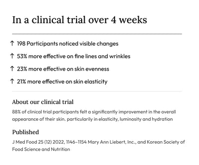 Our Clinical Study