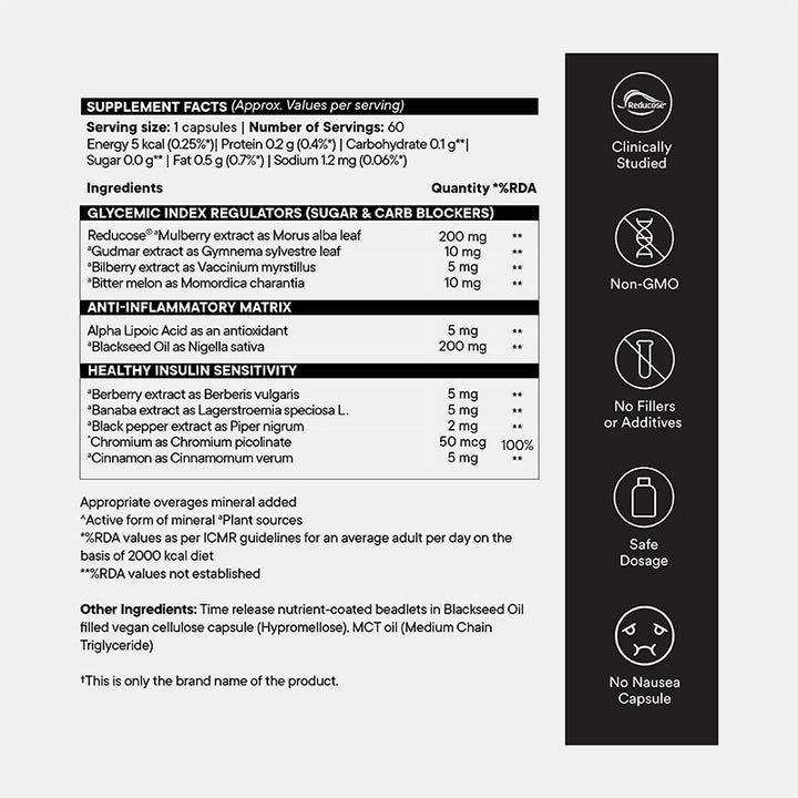 Diabetes Care Slow