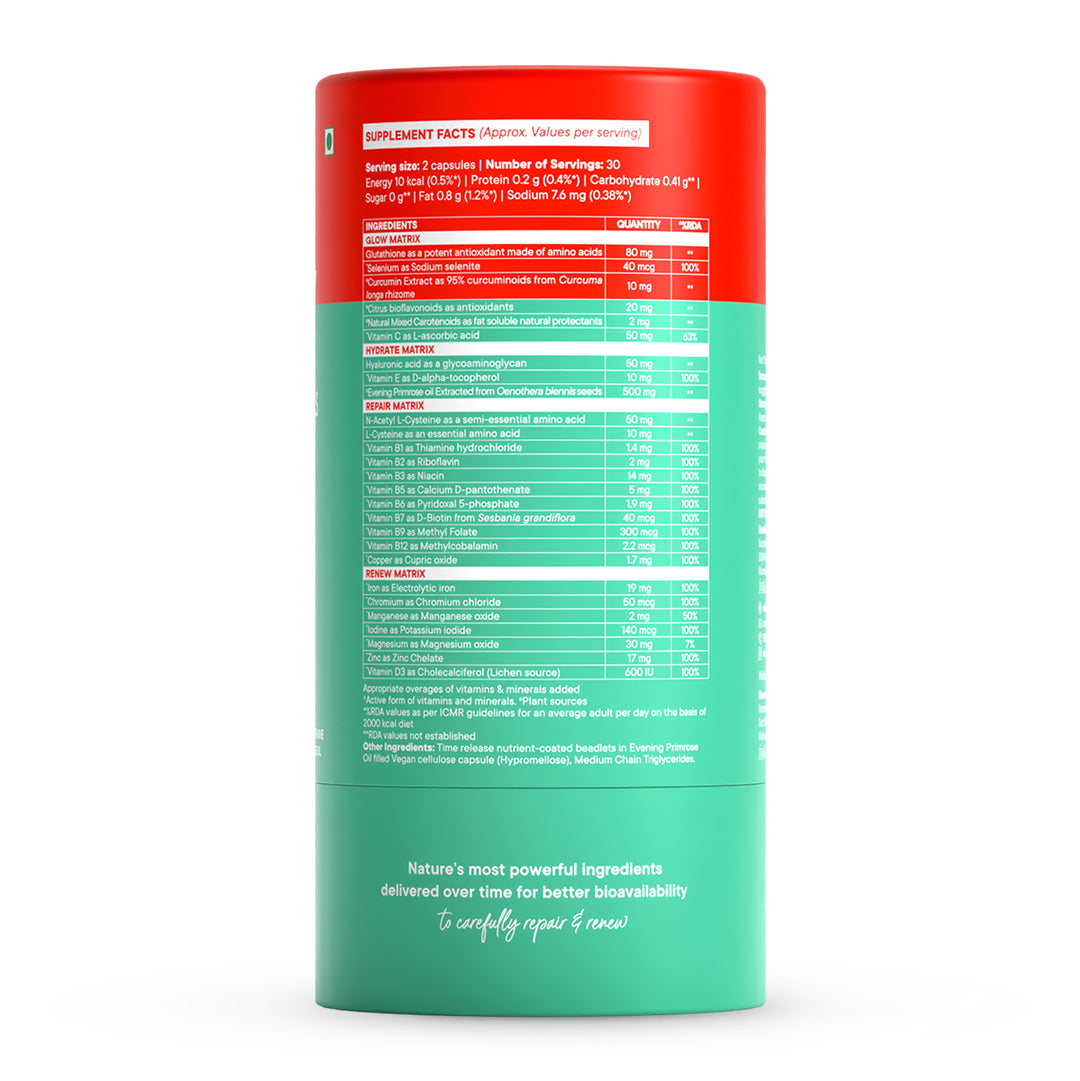 Hair, Skin & Nails Slow