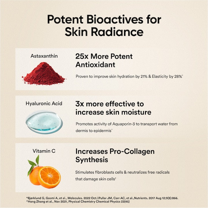 astaxanthin vs glutathione for skin The Role of as an Antioxidant and Anti-Inflammatory Agent in Human Health: A Systematic Review The new Swisse Beauty Astaxanthin