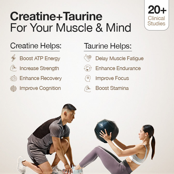 Unflavoured Creatine Monohydrate and HCL for muscle and mind