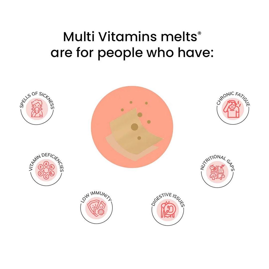 Multivitamins