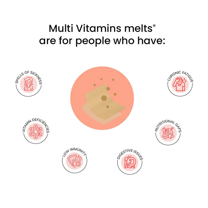 Multivitamins
