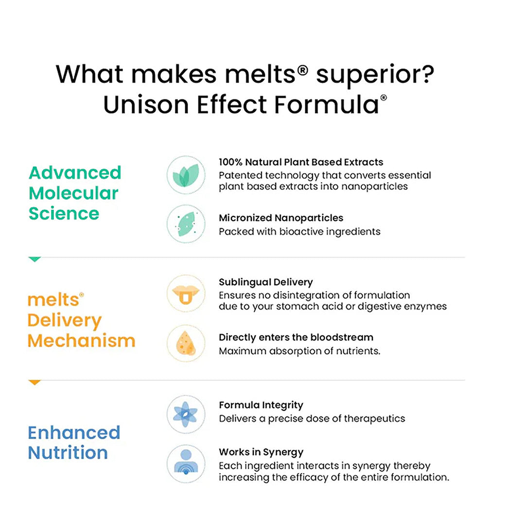 unison effect formula explained