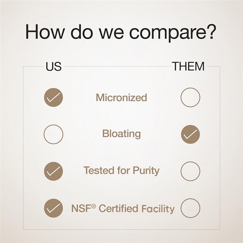 Creatine Monohydrate | 100g | 300mg Taurine | Unflavoured