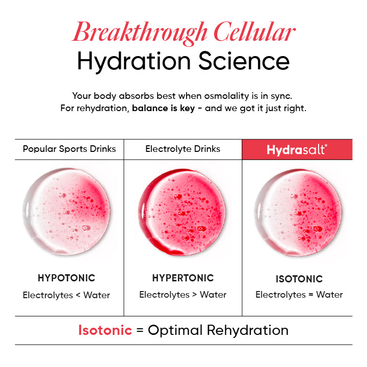 Hydrasalt Raspberry Lemon (Pack of 15)