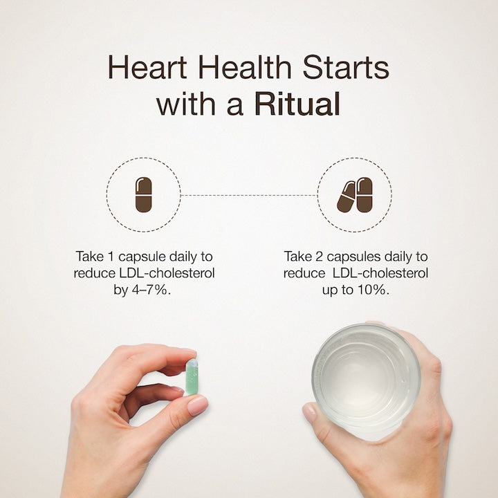 Cholesterol Control Slow