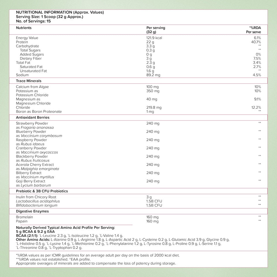 Vegan Plant Protein Superfood 500g - Canadian Mixed Berry ingredient list