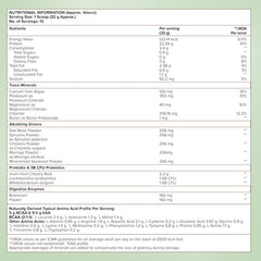 ingredients plant protein